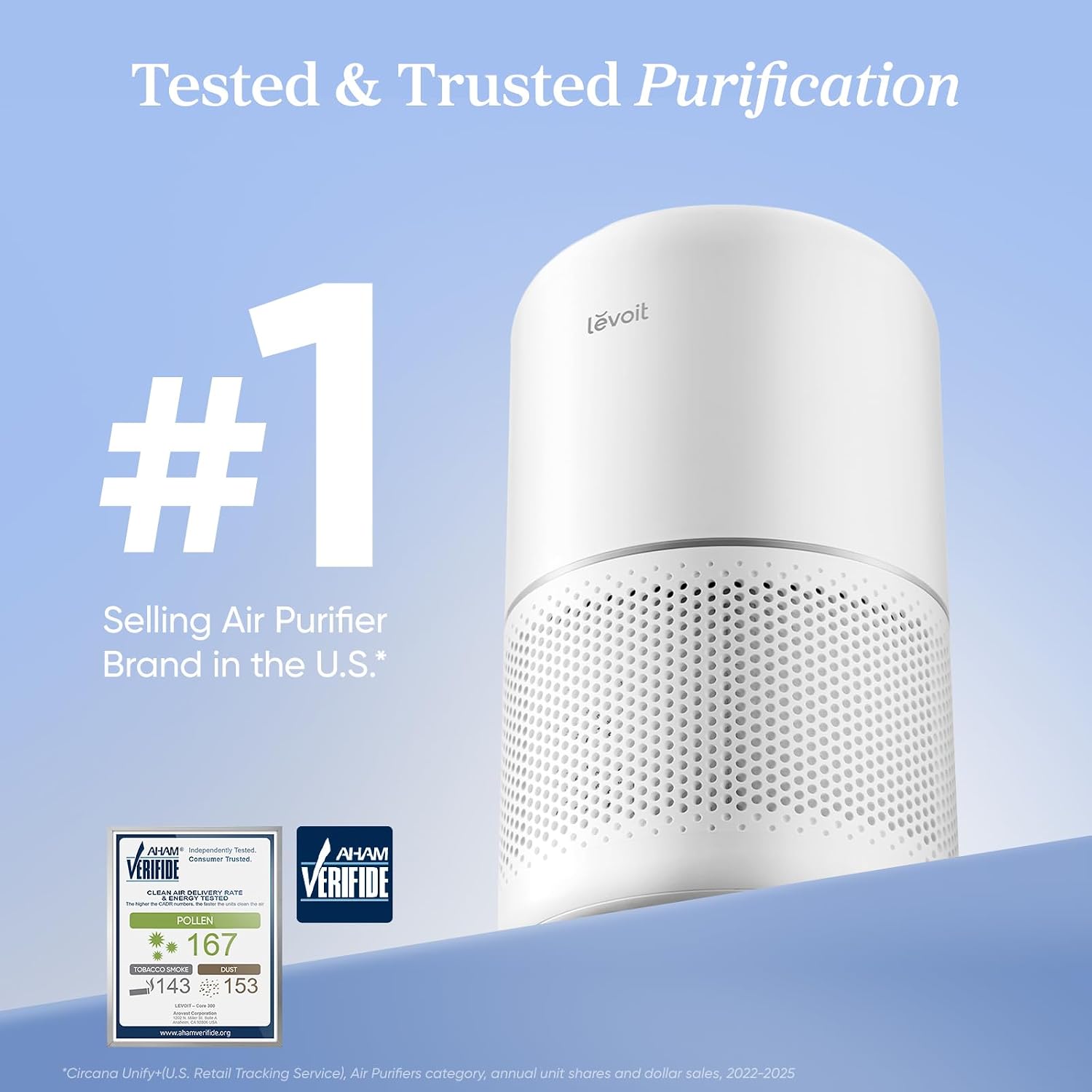 Levoit Air Purifier for Home Pets Hair Allergens in Bedroom Quiet Purifiers | Quiet HEPA Sleep Mode. Remove 99.97% Dust Pollen Smoke Pet Odor. AHAM VERIFIDE. Core300-P. Up to 1073 ft². White