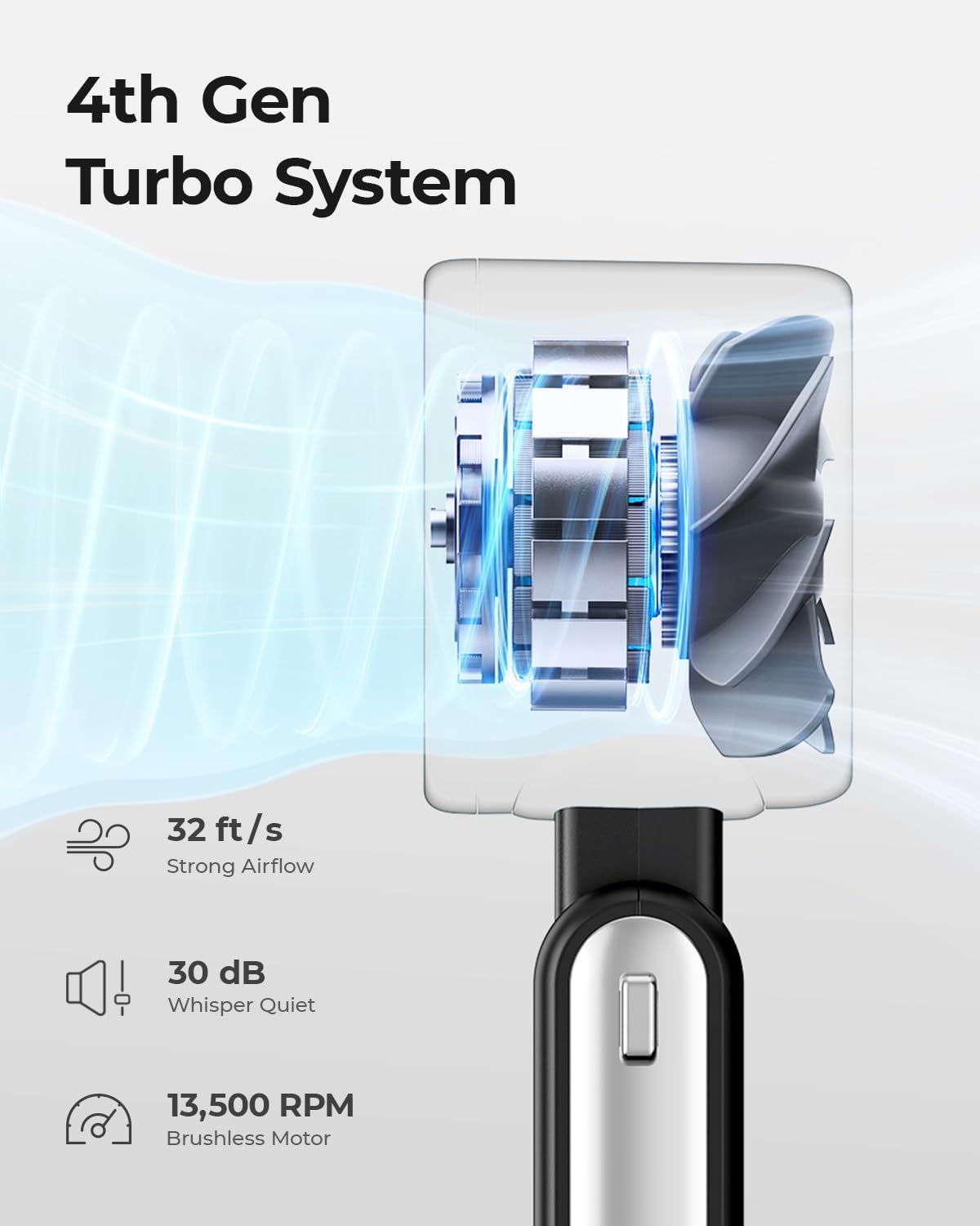Bearwind Portable Handheld Turbo Fan - 5 Gear High Speed 4000mAh Rechargeable Mini Personal Hand Fan Blow Cold Air. Battery Operated Travel Essentials. Beach Vacation. Gifts for Women. Men (Black)