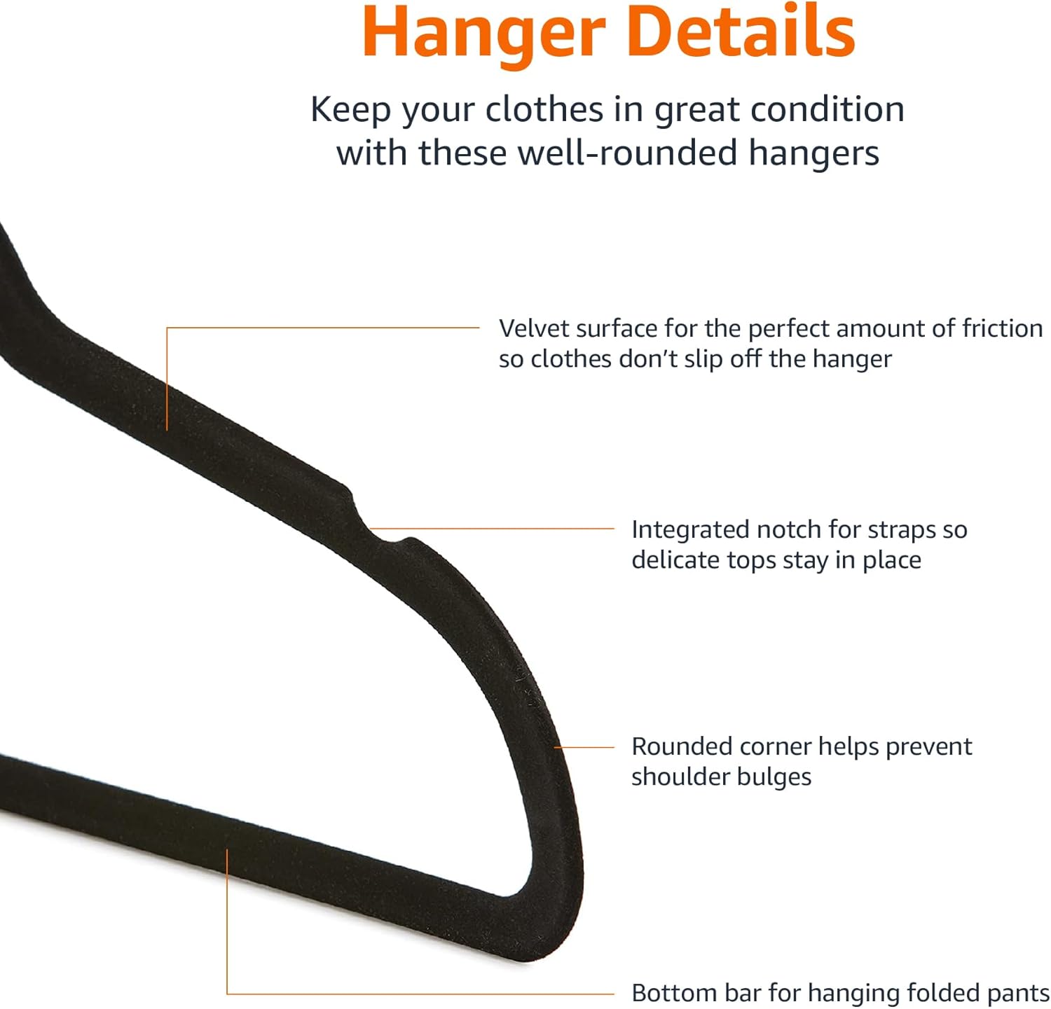 Amazon Basics Slim Velvet Non-Slip Space Saving Suit Clothes Hangers. Closet Organizer. Black. 50-Pack