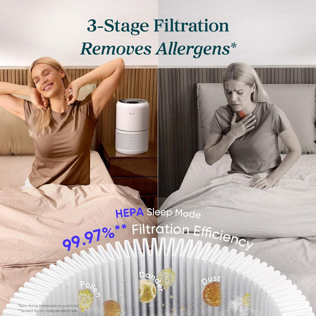 Levoit Air Purifier for Home Pets Hair Allergens in Bedroom Quiet Purifiers | Quiet HEPA Sleep Mode. Remove 99.97% Dust Pollen Smoke Pet Odor. AHAM VERIFIDE. Core300-P. Up to 1073 ft². White