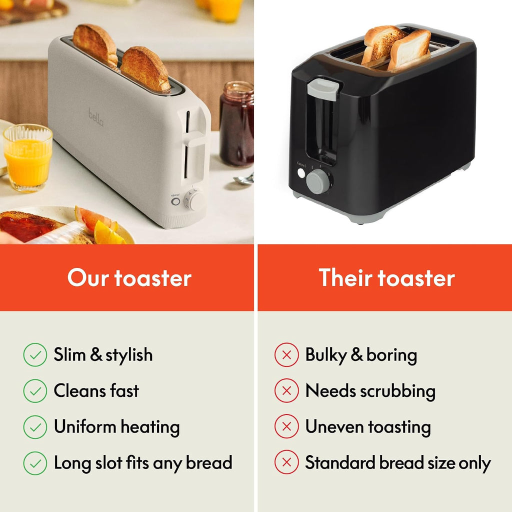 bella Fits-Anywhere™ 2-Slice Slim Toaster. Long Slot & Extra Wide. Oatmilk