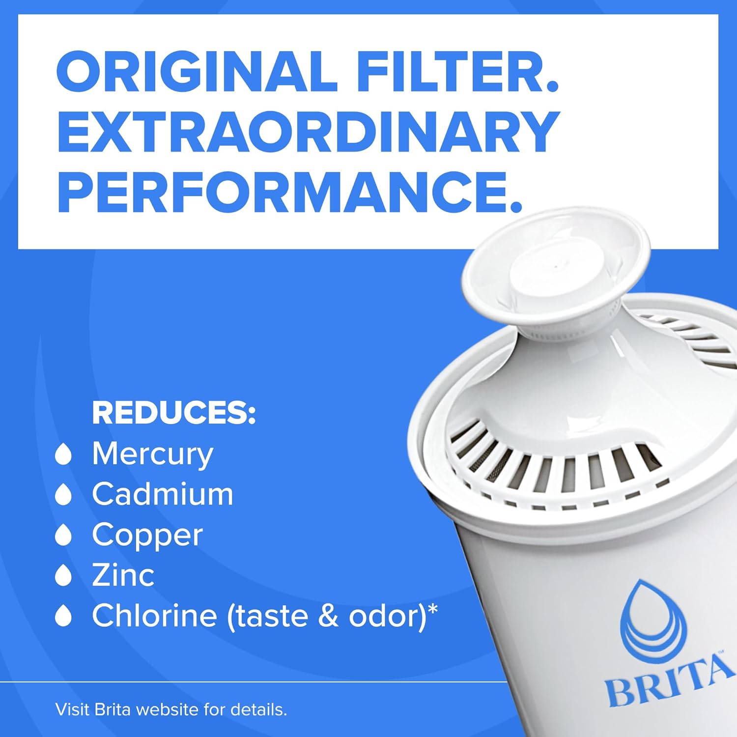 Brita Small 6-Cup Water Filter Pitcher. Includes 1 Filter. White | WQA and NSF/ANSI Certified. Reduces Chlorine. Copper. Mercury & Cadmium. Lasts 2 Months. Household Essential