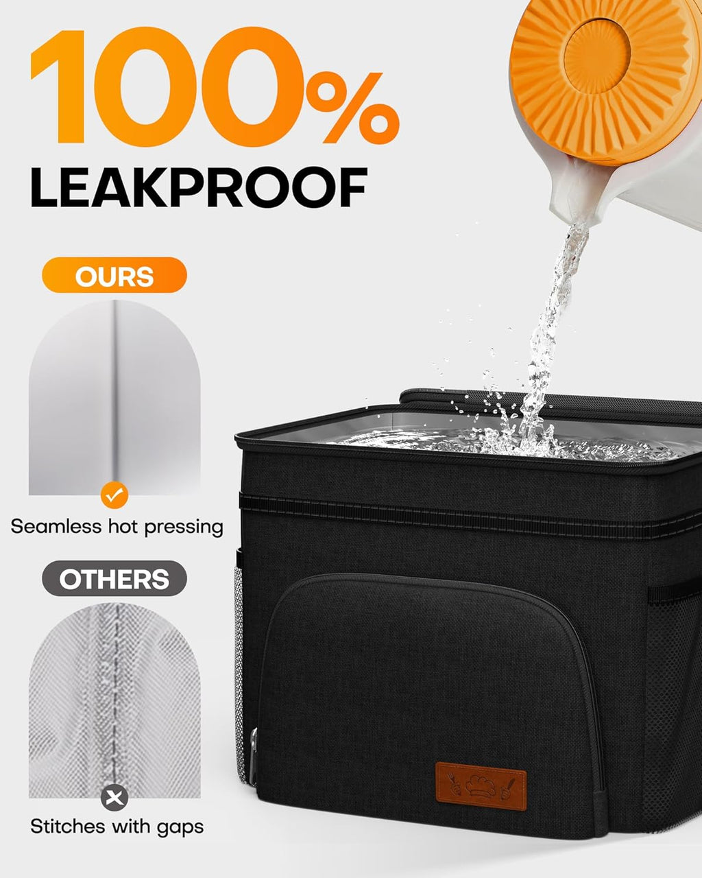 HOTOR Insulated Lunch Box Men Women Leak-Proof Cooler Lunch Bag 9L | 4 Pockets. Adjustable Strap. Ideal for Work. Picnic. Travel. Camping. Gift. Black