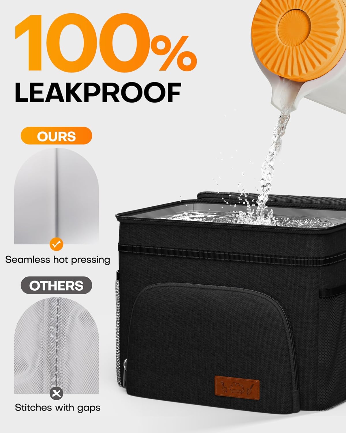 HOTOR Insulated Lunch Box Men Women Leak-Proof Cooler Lunch Bag 9L | 4 Pockets. Adjustable Strap. Ideal for Work. Picnic. Travel. Camping. Gift. Black