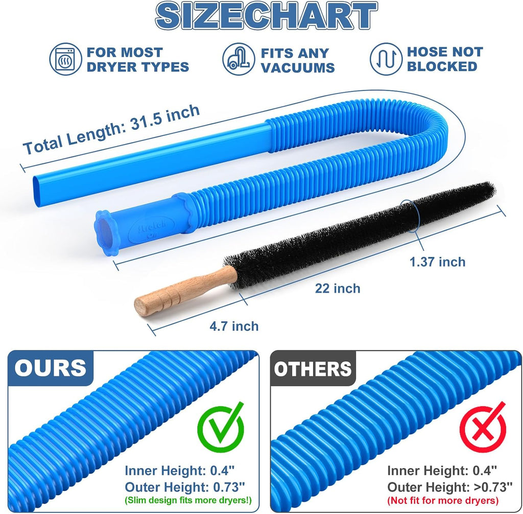 Amazon.com - PetOde 2Pcs Dryer Vent Cleaner Kit Universal Vacuum Hose Attachment & Brush | Blue Upgraded Flexible Hose for Smooth Airflow Without Whistling Noise. Fits Most Vacuums for Deep Cleaning