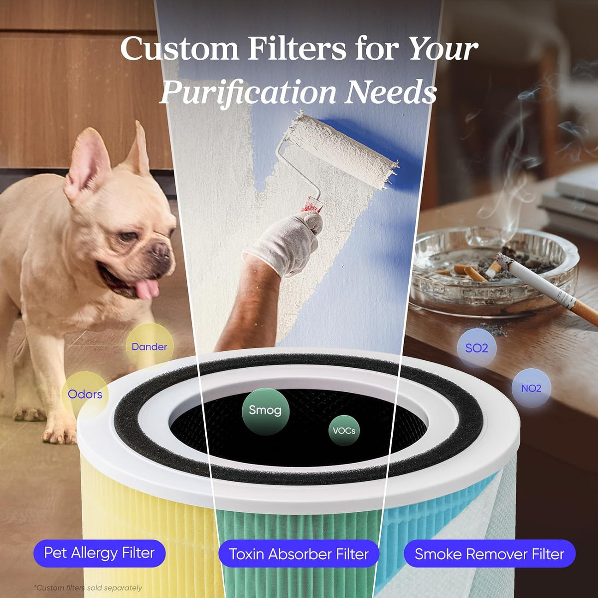 Levoit Air Purifier for Home Pets Hair Allergens in Bedroom Quiet Purifiers | Quiet HEPA Sleep Mode. Remove 99.97% Dust Pollen Smoke Pet Odor. AHAM VERIFIDE. Core300-P. Up to 1073 ft². White