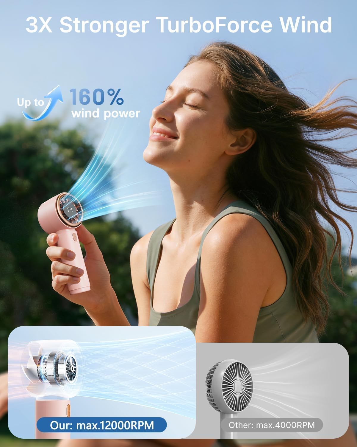 SWEETFULL Portable Handheld Fan. Mini Rechargeable Personal Hand Fan | Strong Airflow. Pocket-Sized. Up to 12H. 5 Speeds. Quiet Cooling Travel Essentials. Cute Gifts for Women. Girls. Lash. Makeup