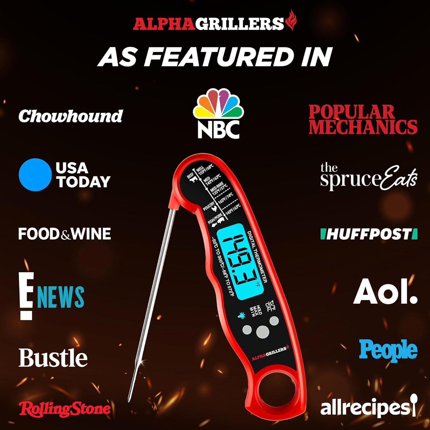 Alpha Grillers Instant Read Meat Thermometer Digital. Cooking. Food. Grill | 1-2 Second Ultra-Fast Response Time. Bright Backlit Display. Waterproof (IP67). Pre-Calibrated & Ready to Use