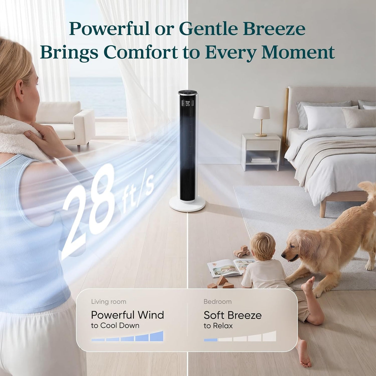 Levoit Tower Fan for Bedroom. 28ft/s Fans that Blow Cold Air. 28dB Quiet | Standing Floor Fan for Room. 90° Oscillating. 5 Speeds 4 Modes & Temp Sensor. Bladeless. 12H Timer. Remote. 36 inch. White