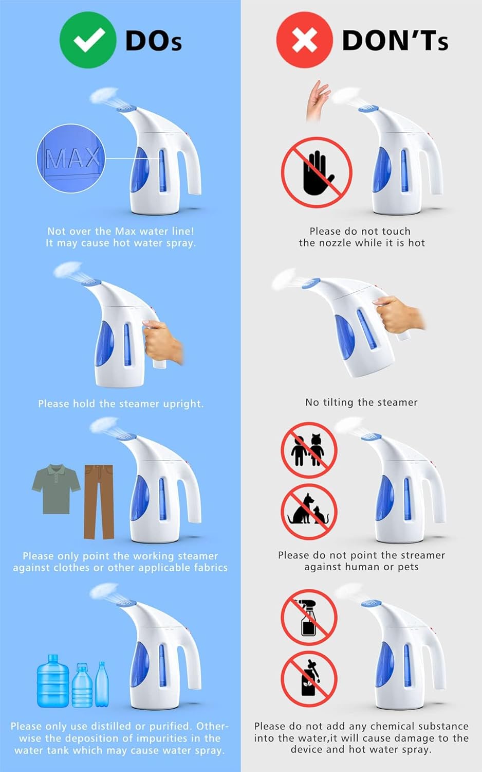 HiLIFE Steamer for Clothes. Portable Handheld Clothing Steamer. 240ml Big Capacity. 700W. Strong Power. Fabric Quick Wrinkle Remover with Brush for Home. Office(ONLY 120V) -Blue