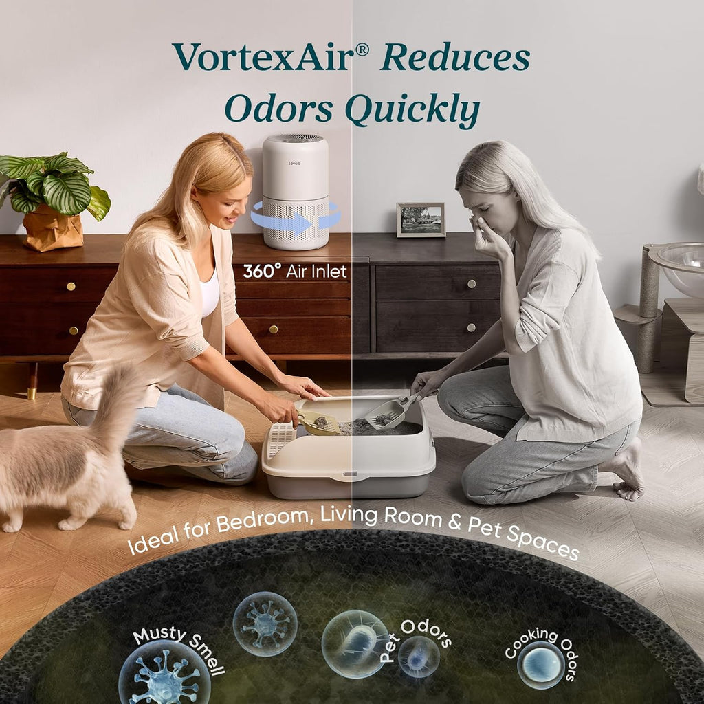 Levoit Air Purifier for Home Pets Hair Allergens in Bedroom Quiet Purifiers | Quiet HEPA Sleep Mode. Remove 99.97% Dust Pollen Smoke Pet Odor. AHAM VERIFIDE. Core300-P. Up to 1073 ft². White