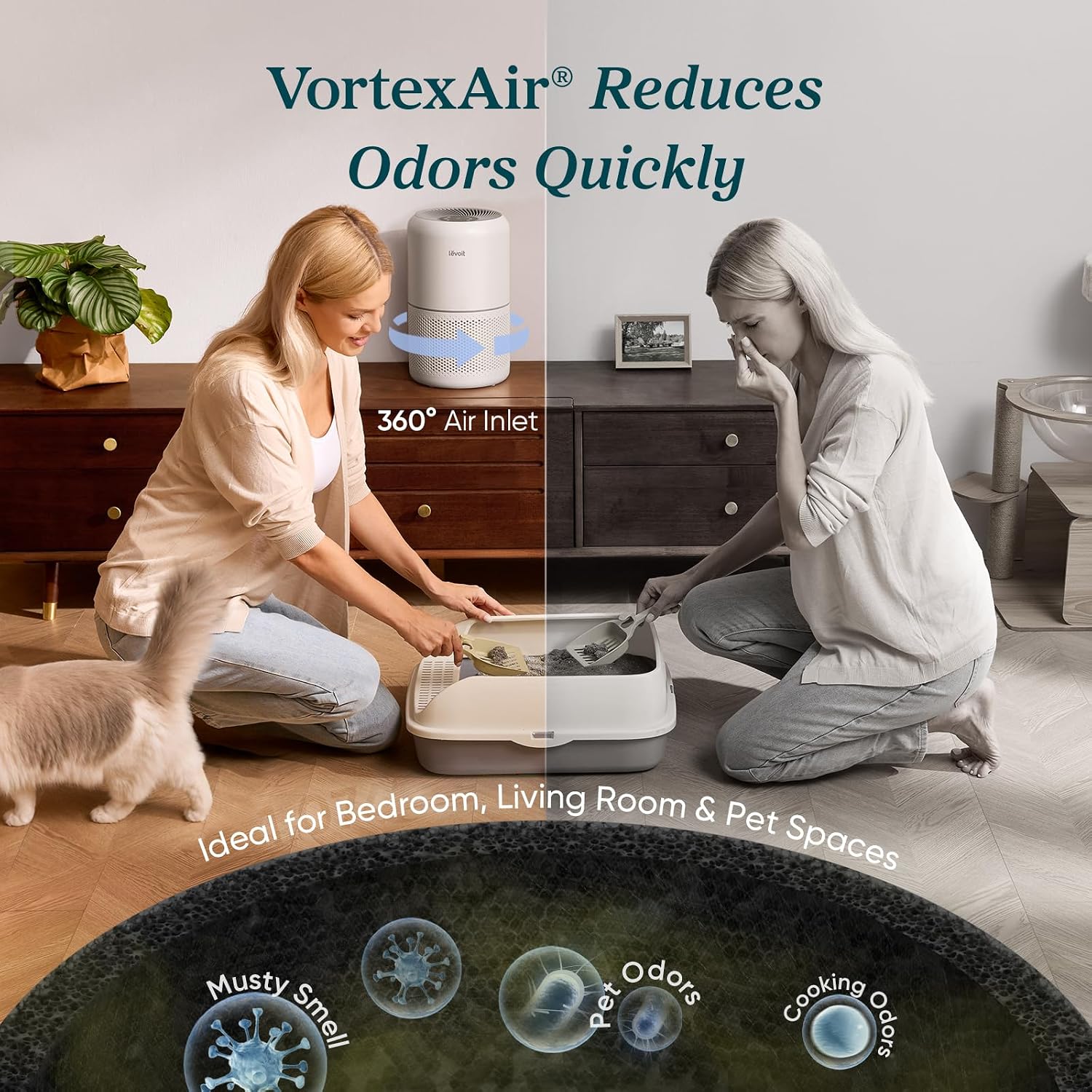 Levoit Air Purifier for Home Pets Hair Allergens in Bedroom Quiet Purifiers | Quiet HEPA Sleep Mode. Remove 99.97% Dust Pollen Smoke Pet Odor. AHAM VERIFIDE. Core300-P. Up to 1073 ft². White