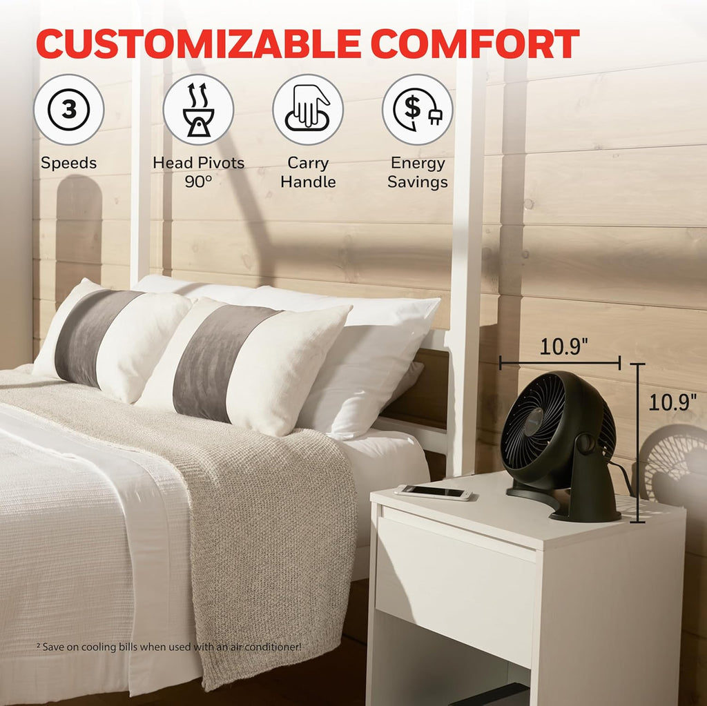 Amazon.com - Honeywell TurboForce Air Circulator. Small Tabletop Fan. Quiet Personal Fan for Home or Office. 3 Speeds. 90 Degree Pivoting Head. Black. HT900 - Electric Household Fans