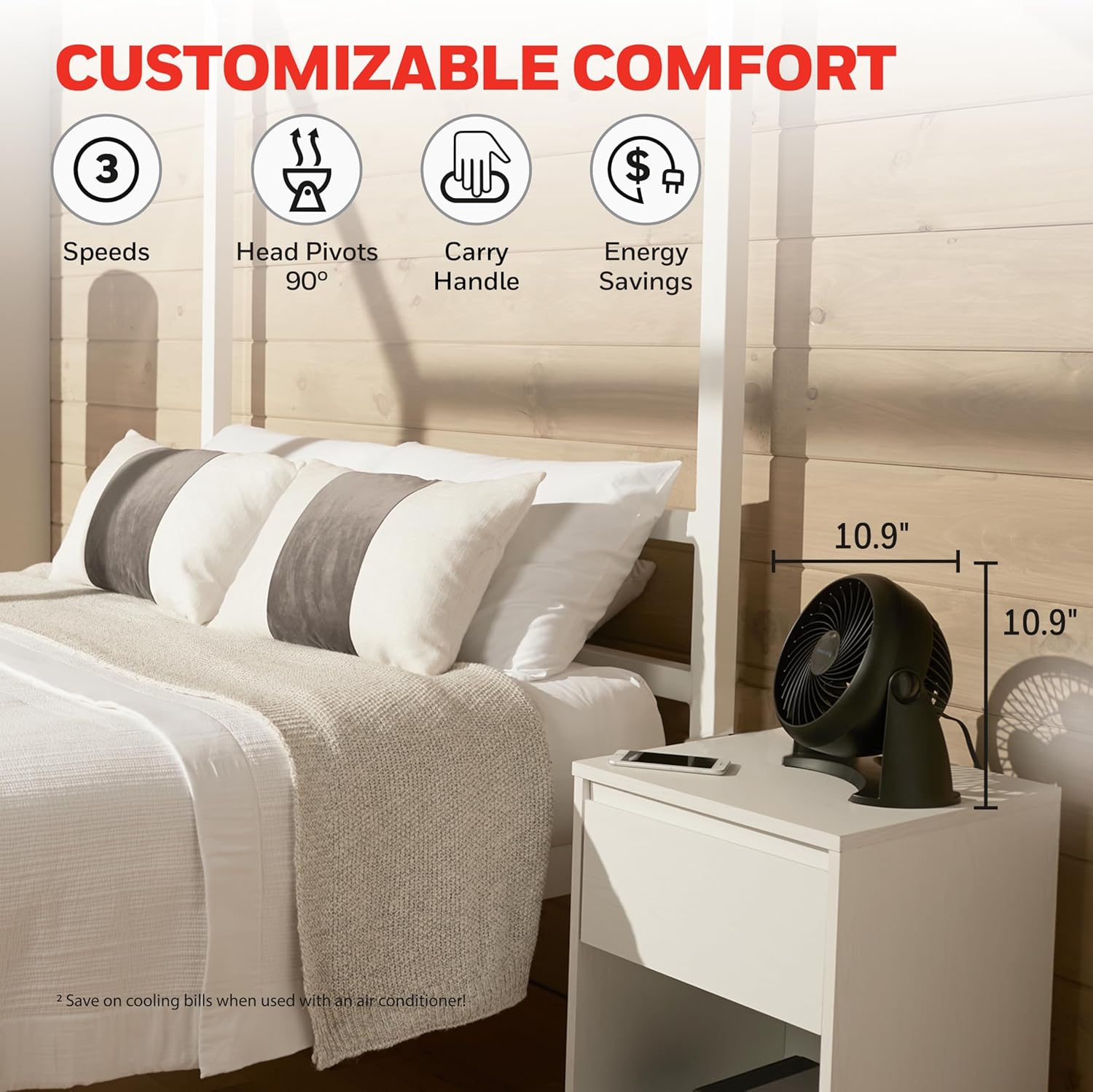 Amazon.com - Honeywell TurboForce Air Circulator. Small Tabletop Fan. Quiet Personal Fan for Home or Office. 3 Speeds. 90 Degree Pivoting Head. Black. HT900 - Electric Household Fans