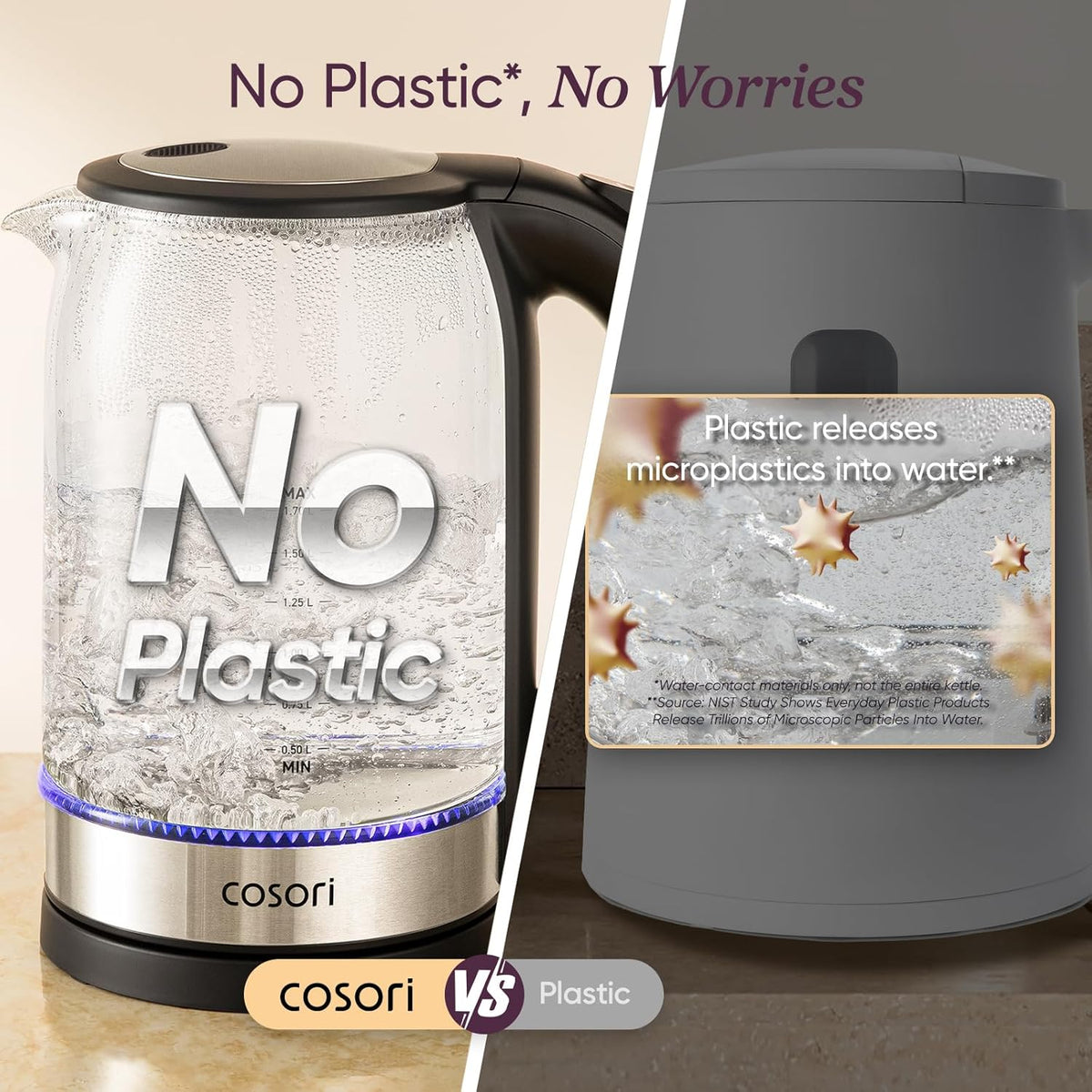 Cosori Electric Kettle. No Plastic Contact with Water. 1.7L. Black | Wide Opening. Easy to Clean. Auto Shut-Off. Boil-Dry Protection. Tea Kettle. Hot Water Boiler. Borosilicate Glass. 1500W