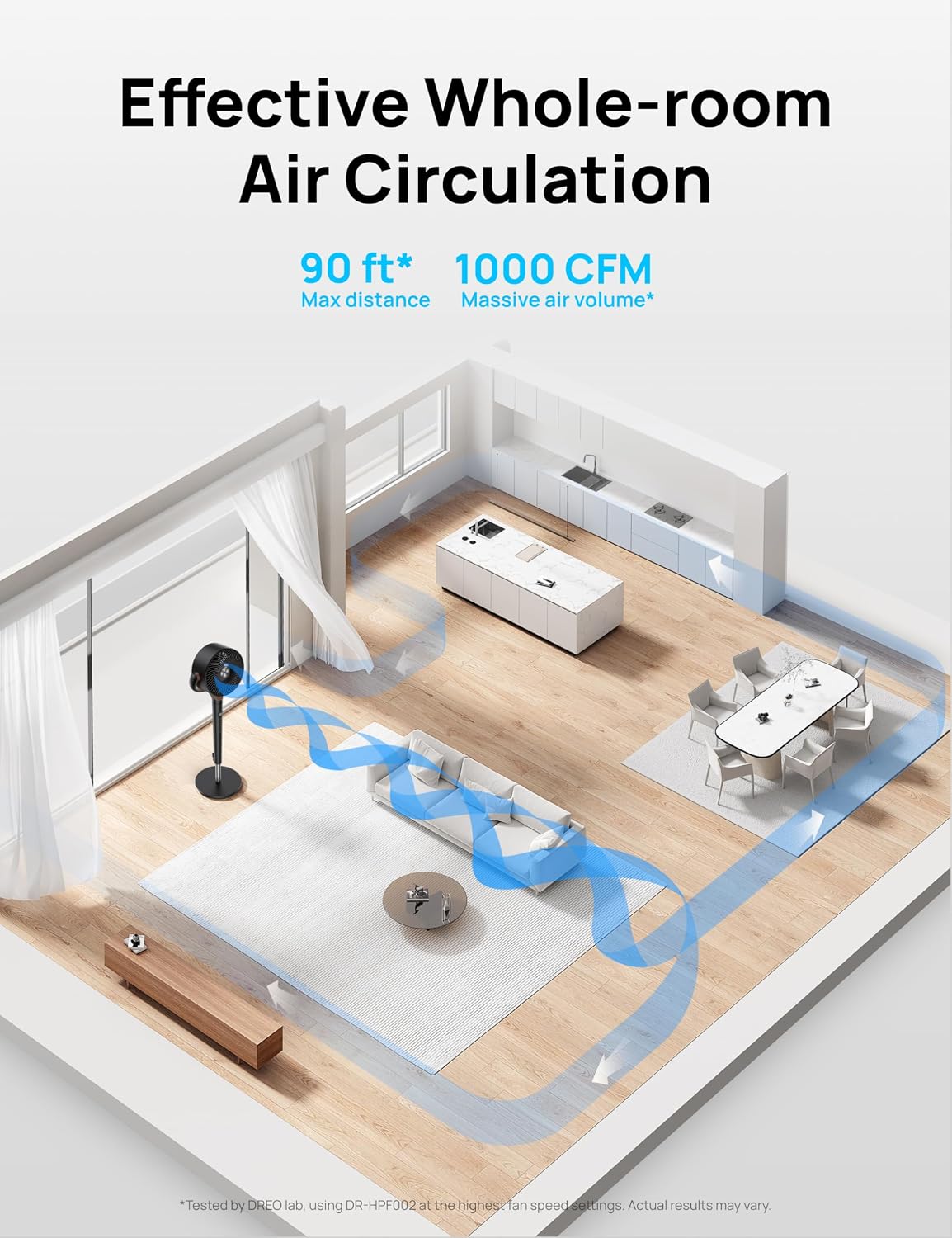 DREO Fan for Bedroom. 2026 Upgraded. 90ft Airflow. Quiet Fan. 90° Oscillating Standing Fan for Whole Room. DC Motor. 8+H Speeds. 3 Modes. 38-42'' Adjustable Height. 8H Timer. 105° Manual Vertical